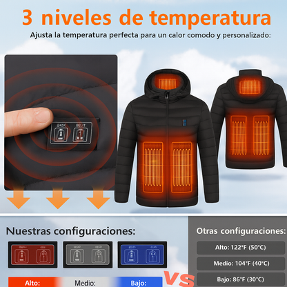 Chaqueta calefactable unisex